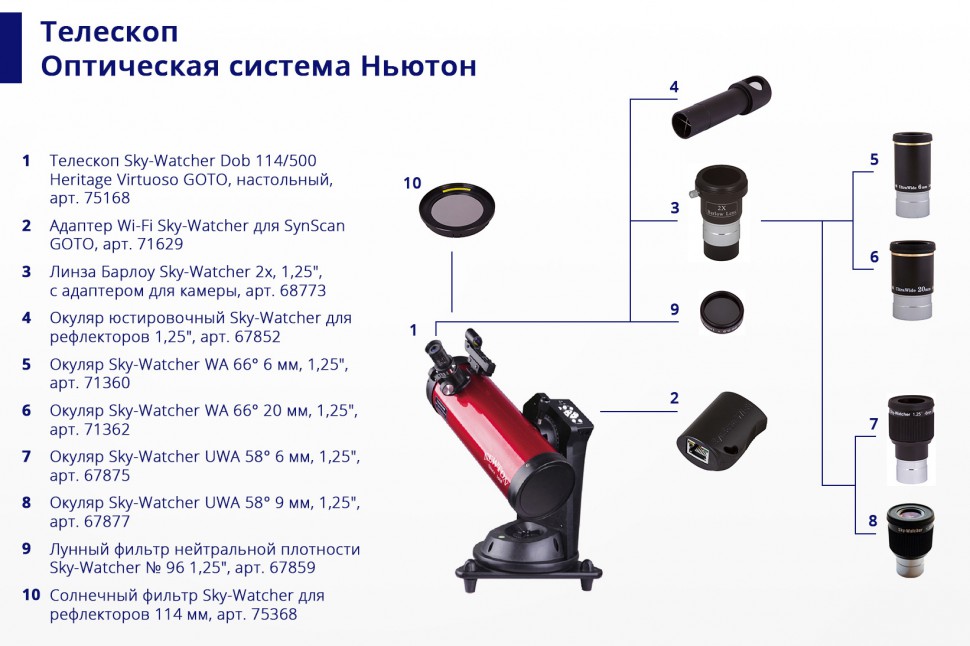 Солнечный фильтр Sky-Watcher для рефлекторов 114 мм