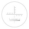 Бинокль Levenhuk Camo Dots 10x42 с сеткой и дальномерной шкалой